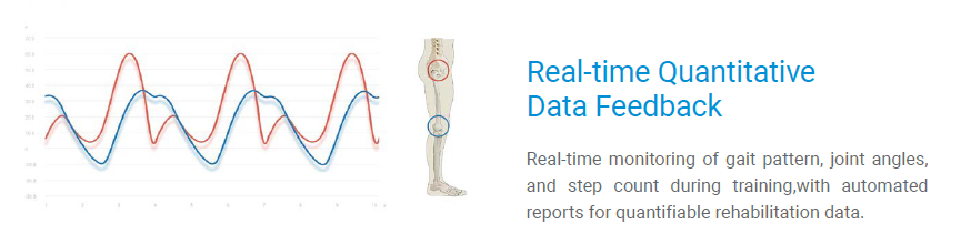 ExoMotus M4 - Lower Limb Exoskeleton - Robotic Rehabilitation & Exoskeletons - Rehabilitation Equipment - Fu Kang Healthcare Shop Online ExoMotus M4 - Lower Limb Exoskeleton - Robotic Rehabilitation & Exoskeletons - Rehabilitation Equipment - Fu Kang Healthcare Shop Online